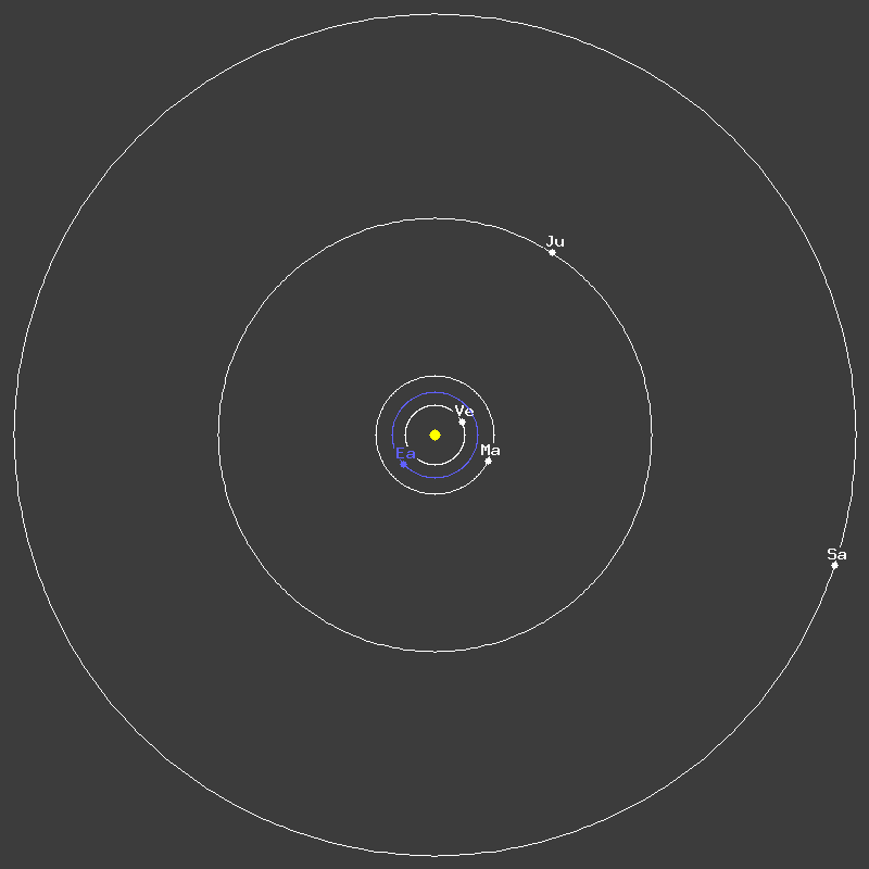 planet position on the orbit
